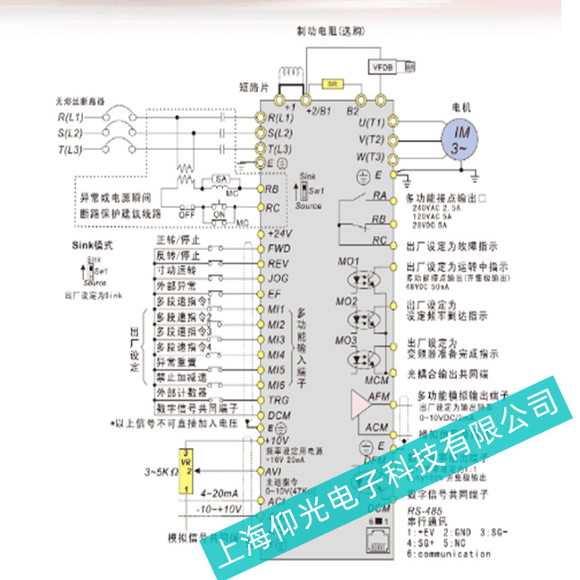 寧波臺達變頻器DCS模擬信號給定引起電流波動